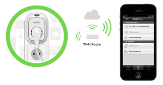 wemo insight