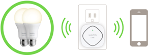 WeMoSmart Led Bulb