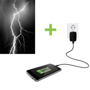 Belkin BSV103 SurgeCube 1 Outlet Surge Protector with 2 x 2.4A Shared USB Charging, £10 000 Connected Equipment Warranty