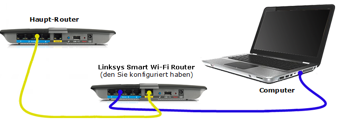 User-added image