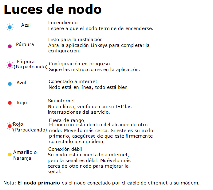 User-added image