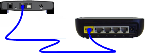 Belkin N300 Router Manual