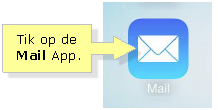 User-added image