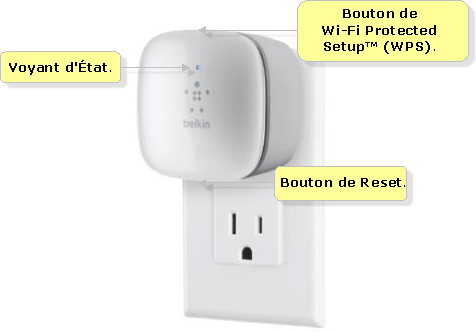 Belkin Wifi Protected Setup Wps