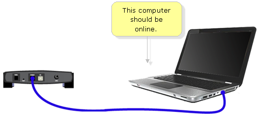 User-added image