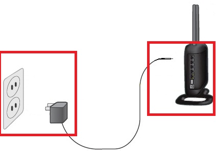 How To Open Ports On My Belkin Router